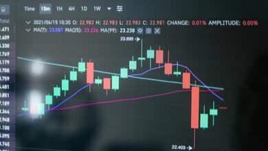 high leverage crypto trading wealth