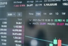 tracing call sources effectively