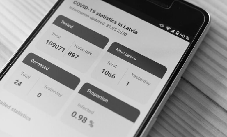 subscriber trace for numbers