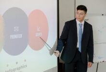 digital expansion planning strategy